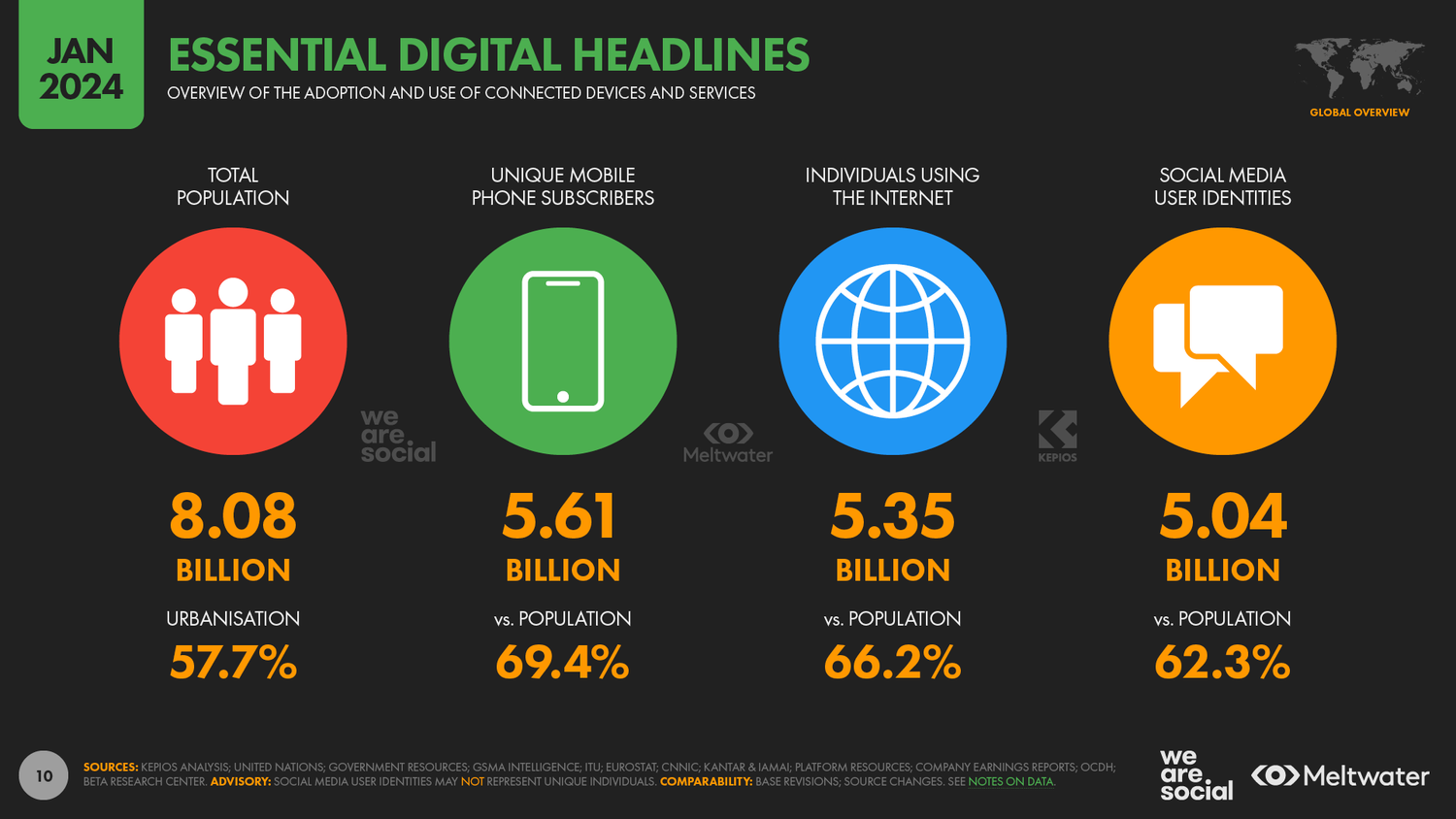 Digital report2024_lefucine